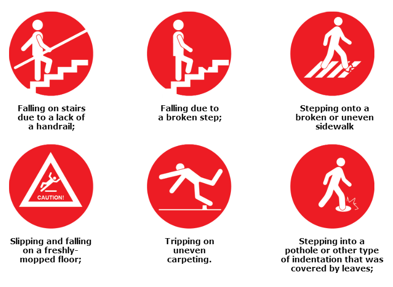examples of slip and fall accidents and injuries